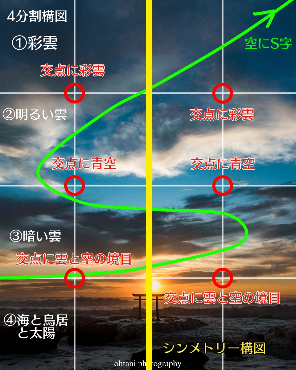 神磯の鳥居